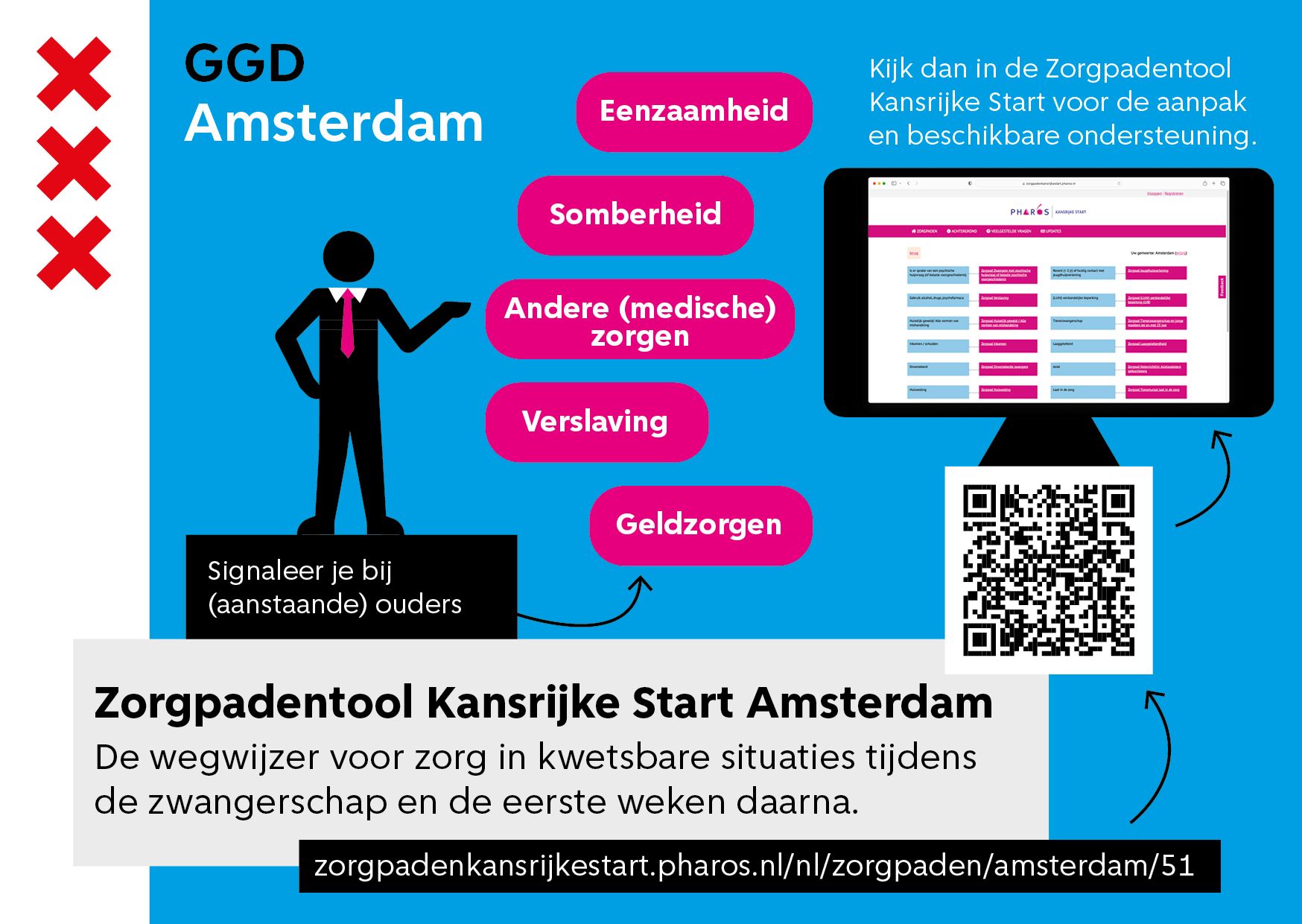 2025 01 21 Kansrijke Start Zorgpaden origineel