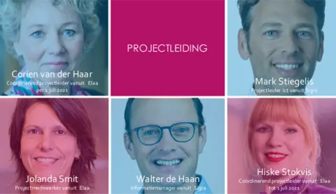 Wij zijn het projectteam